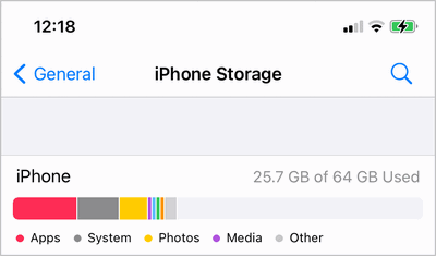 How to free up space on iPhone