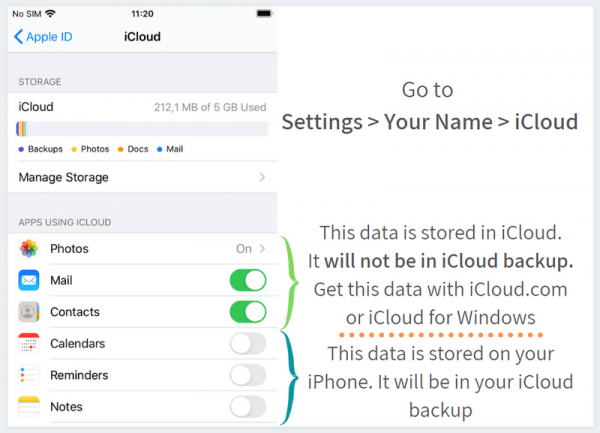 what data is stored in iCloud